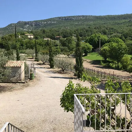 D'hotes Fenetre Sur Le Ventoux 여관 Plaisians